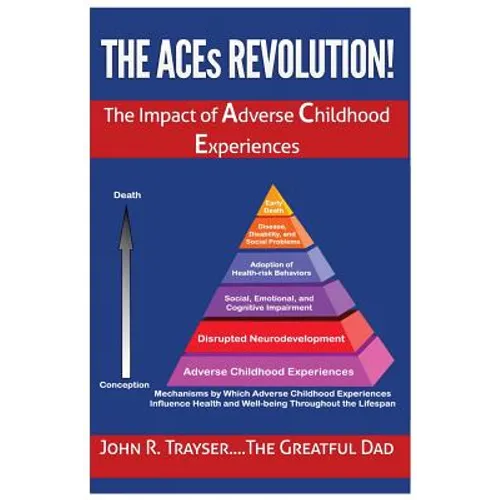 The ACEs Revolution!: The Impact of Adverse Childhood Experiences