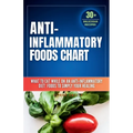 Anti inflammatory Foods Chart: What to Eat While on an Anti inflammatory Diet: anti inflammatory food list chart (A No-Stress Meal Plan with 30 Easy R
