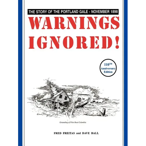 Warnings Ignored!
