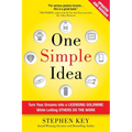 One Simple Idea: Turn Your Dreams Into a Licensing Goldmine While Letting Others Do the Work