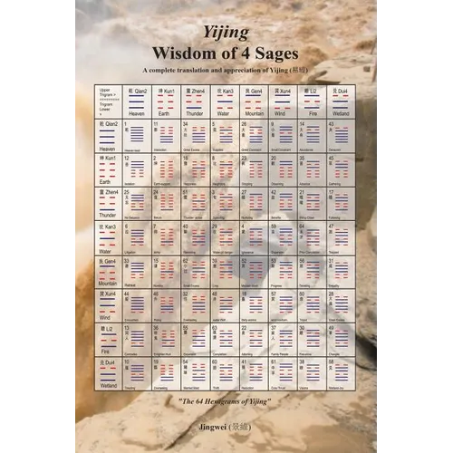 Yijing: Wisdom of 4 Sages