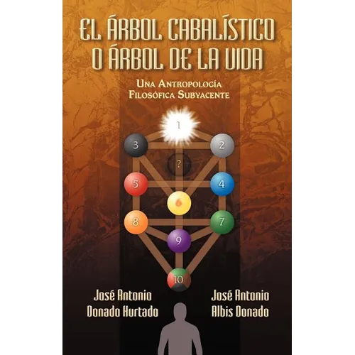 El Arbol Cabalistico O Arbol de La Vida: Una Antropologia Filosofica Subyacente