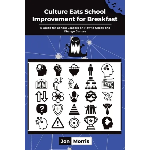 Culture Eats School Improvement for Breakfast