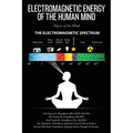 Electromagnetic Energy of the Human Mind: Physics of the Mind