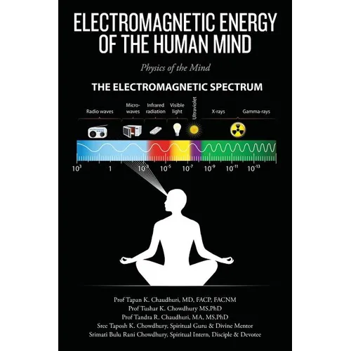 Electromagnetic Energy of the Human Mind: Physics of the Mind