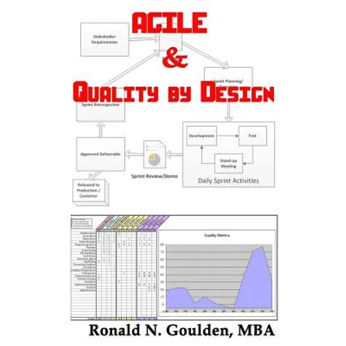 Agile & Quality by Design