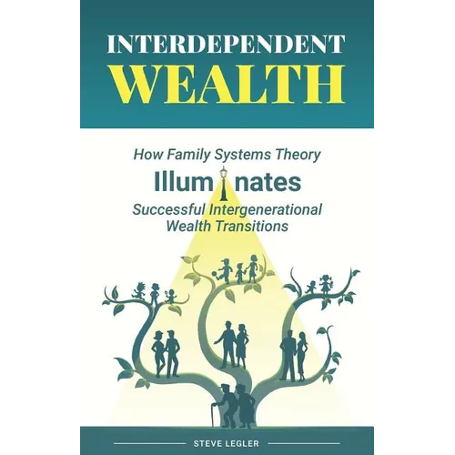 Interdependent Wealth: How Family Systems Theory Illuminates Successful Intergenerational Wealth Transitions
