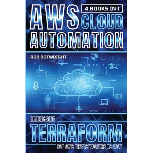 AWS Cloud Automation: Harnessing Terraform For AWS Infrastructure As Code
