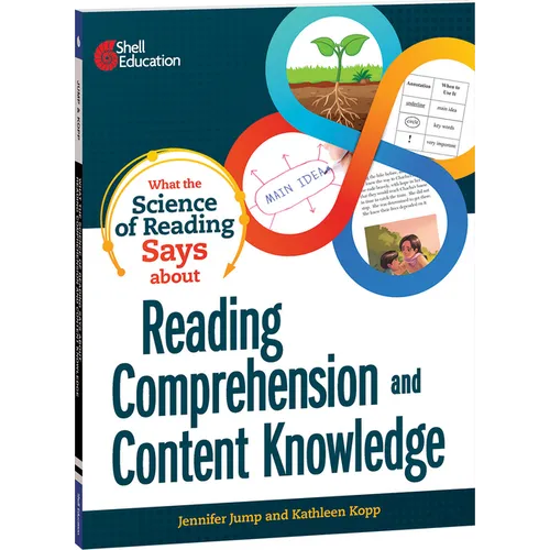 What the Science of Reading Says about Reading Comprehension and Content Knowledge