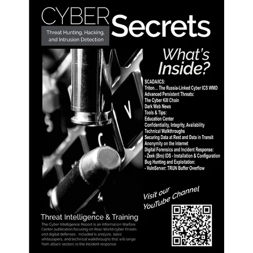 Threat Hunting, Hacking, and Intrusion Detection: SCADA, Dark Web, and APTs