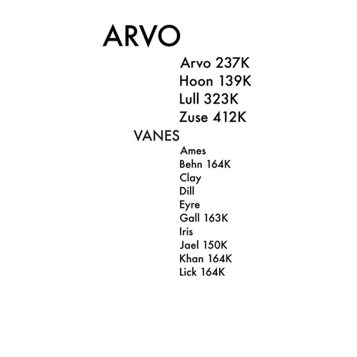 Arvo