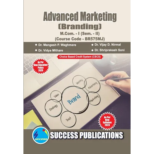 Branding, First Year, M.Com, Sem-II-English