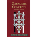 Qabalistic Concepts