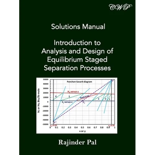 Solutions Manual: Introduction to Analysis and Design of Equilibrium Staged Separation Processes