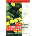 The Antibiotic Paradox