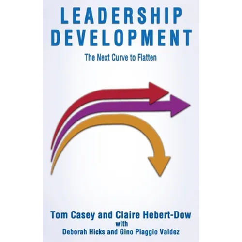 Leadership Development-The Next Curve to Flatten