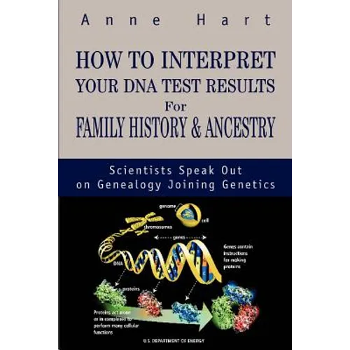 How to Interpret Your DNA Test Results For Family History
