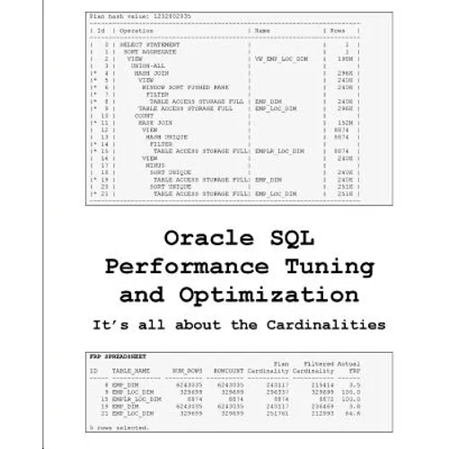 Oracle SQL Performance Tuning and Optimization: It's all about the Cardinalities