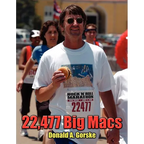22,477 Big Macs