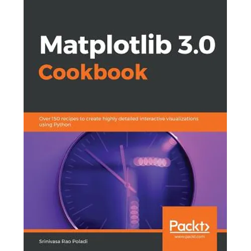 Matplotlib 2.x Cookbook