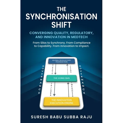 The Synchronisation Shift: From Silos to Synchrony. From Compliance to Capability. From Innovation to Impact.