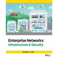 Enterprise Networks: Infrastructure & Security