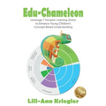 Edu-Chameleon: Leverage 7 Dynamic Learning Zones to Enhance Young Children's Concept-Based Understanding