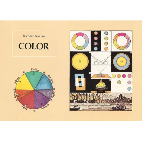 Color: An Outline of Terms and Concepts