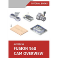 Autodesk Fusion 360 CAM Overview (Colored)