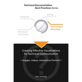 Technical Documentation Best Practices - Creating Effective Visualizations for Technical Communication: Images, Videos, Interactive Content