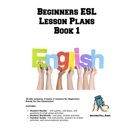 Beginners ESL Lesson Plans