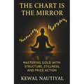 The Chart Is the Mirror: Mastering Gold with Structure, Stillness, and Price Action