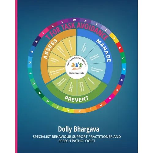 T for Task Avoidance: Positive Behaviour Support