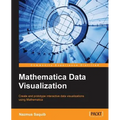 Mathematica Data Visualization