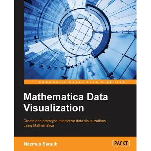 Mathematica Data Visualization