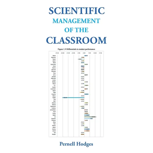 Scientific Management of the Classroom