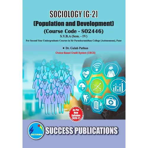 Population and Development (G-2)(S.Y.B.A, S.P. College, Sem.-IV)