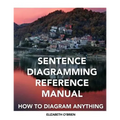 Sentence Diagramming Reference Manual: How To Diagram Anything