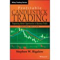 Profitable Candlestick Trading