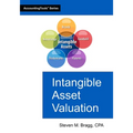 Intangible Asset Valuation