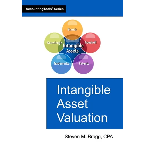 Intangible Asset Valuation