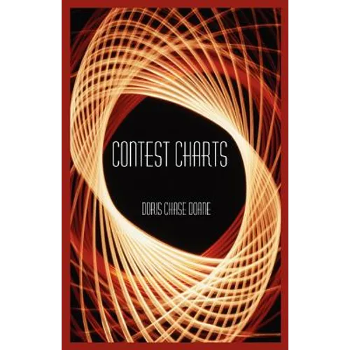 Contest Charts