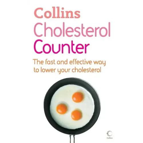 Cholesterol Counter