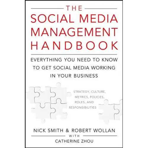 The Social Media Management Ha