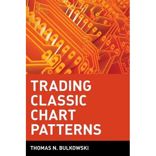 Trading Classic Chart Patterns