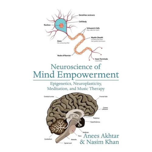 Neuroscience of Mind Empowerment: Epigenetics, Neuroplasticity, Meditation, and Music Therapy