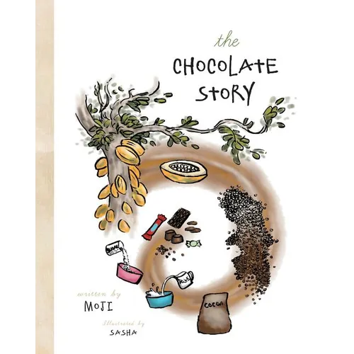 The Chocolate Story