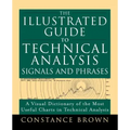 The Illustrated Guide to Technical Analysis Signals and Phrases