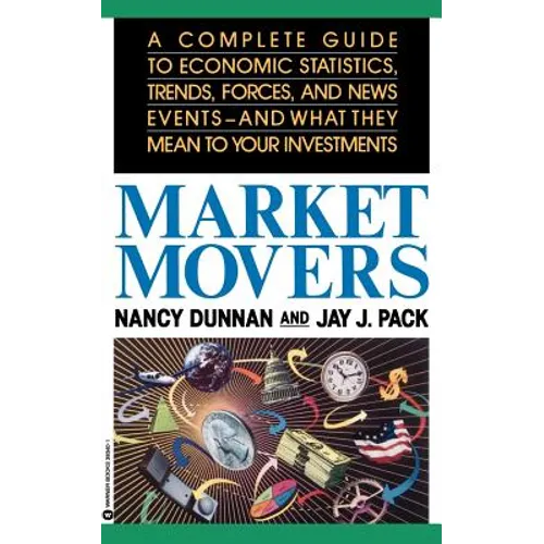 Market Movers