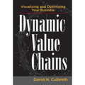 Dynamic Value Chains: Visualizing and Optimizing Your Business